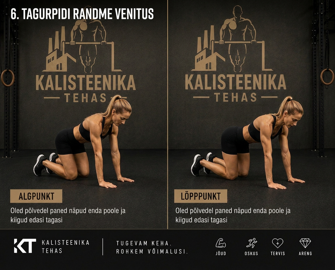 Tagurpidi randme venitus