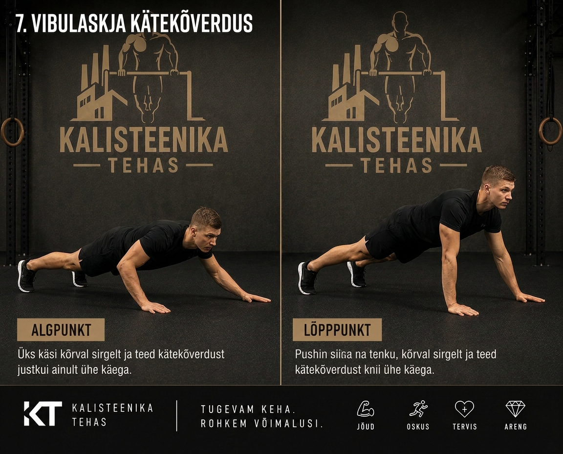 Vibulaskja kätekõverdus (seeria)