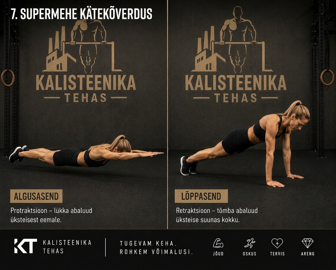 Supermehe kätekõverdus