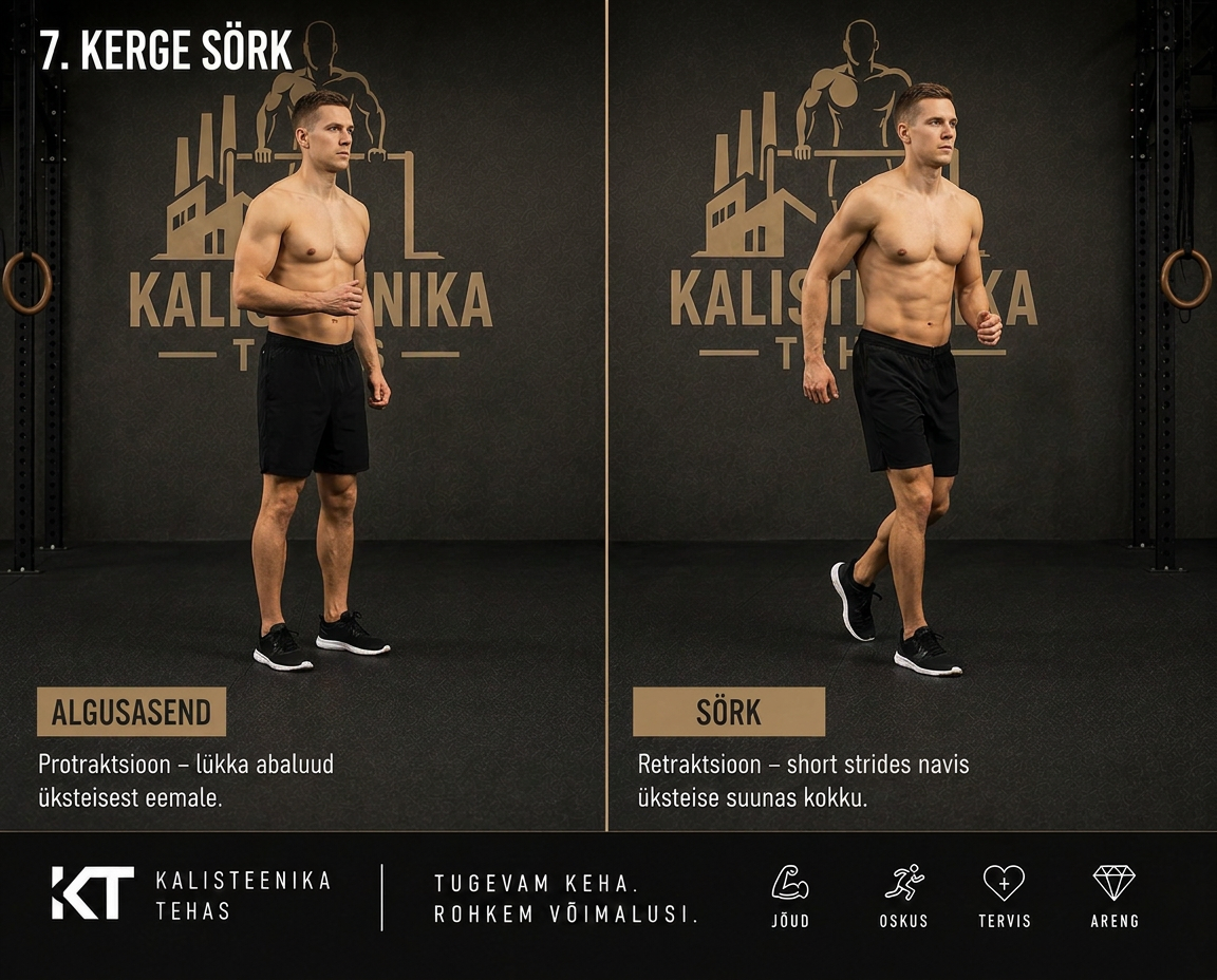 Kerge sörk