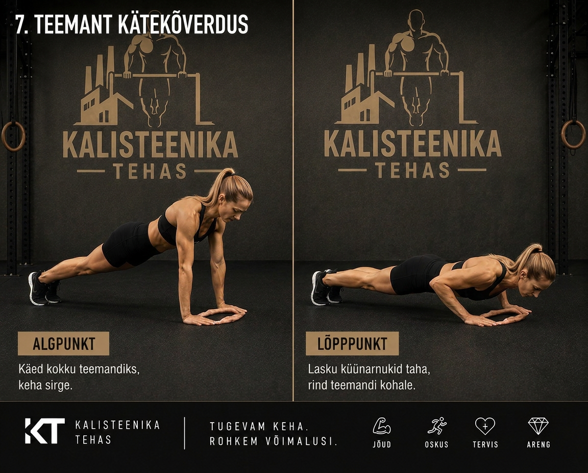 Teemant kätekõverdus