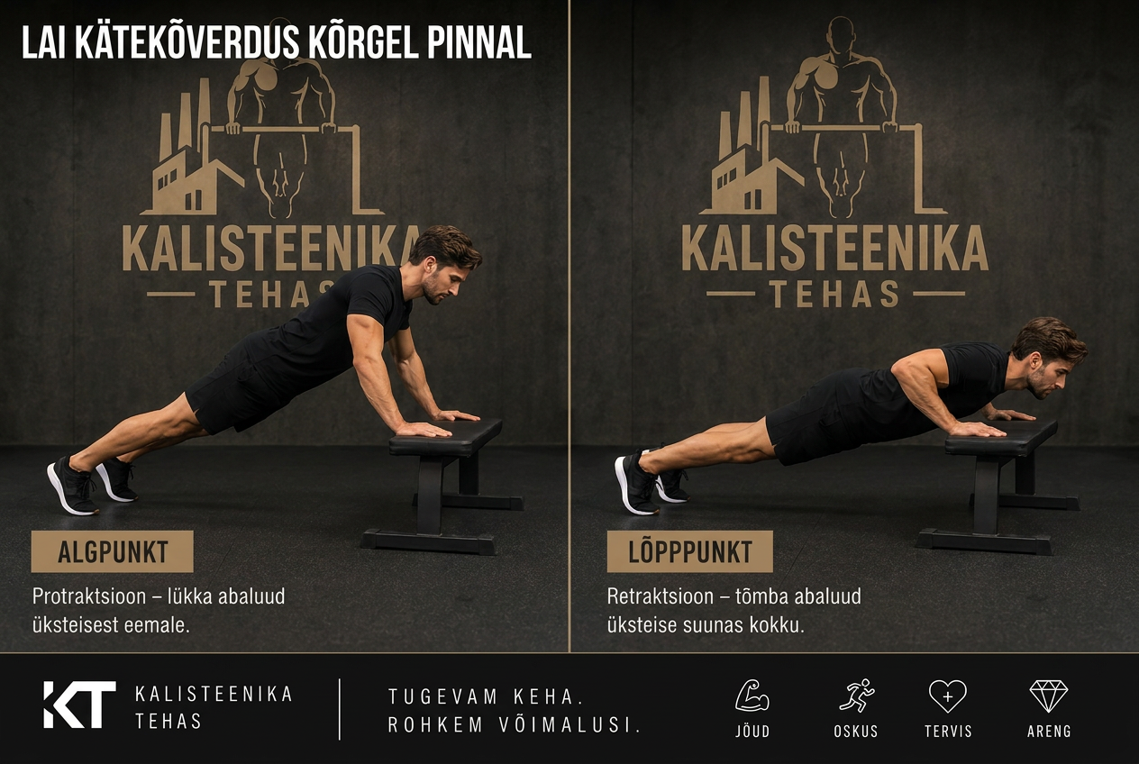 Lai kätekõverdus kõrgel pinnal