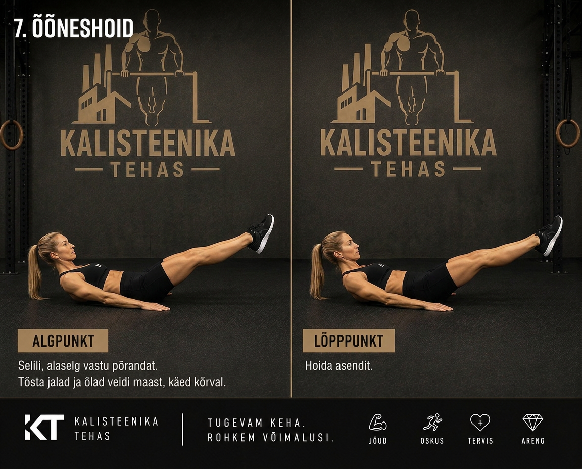 Õõneshoid