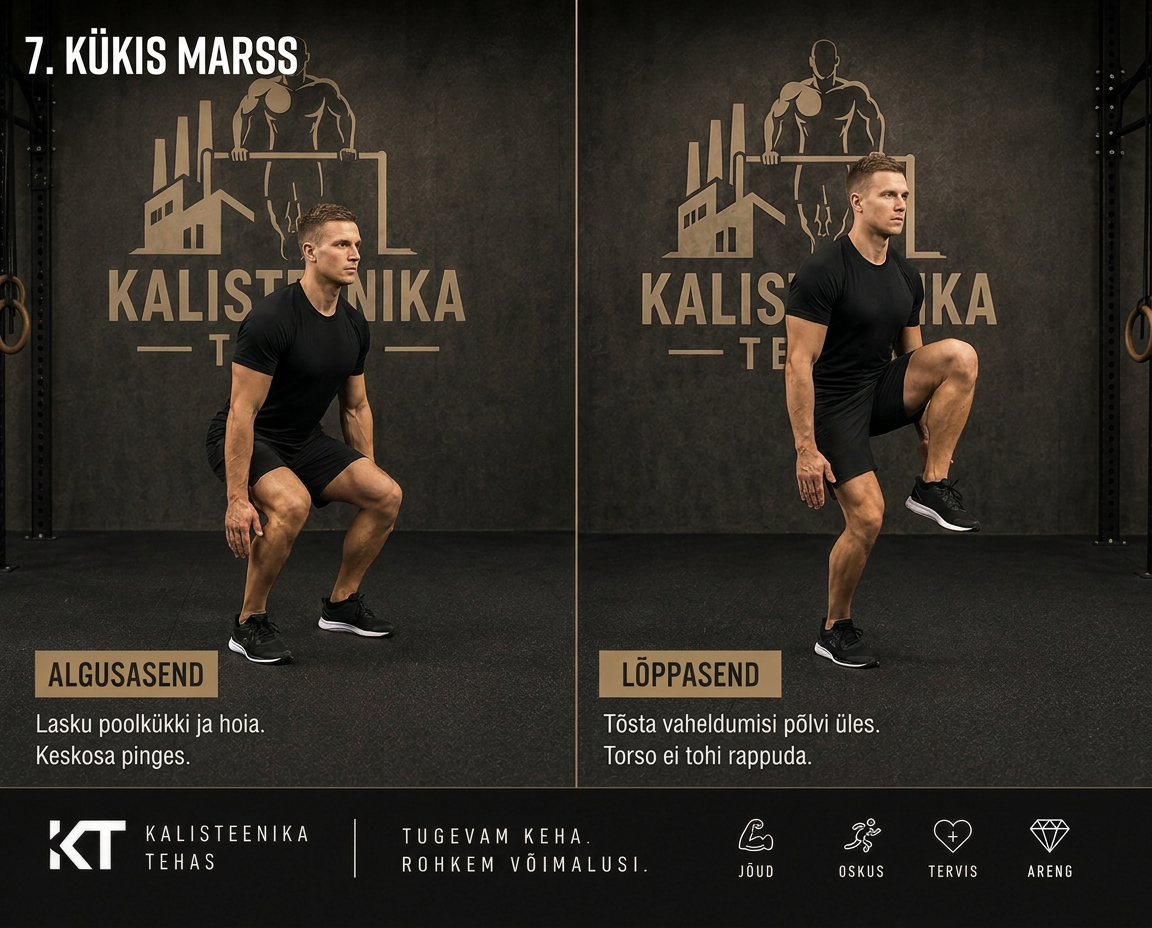 Kükis marss