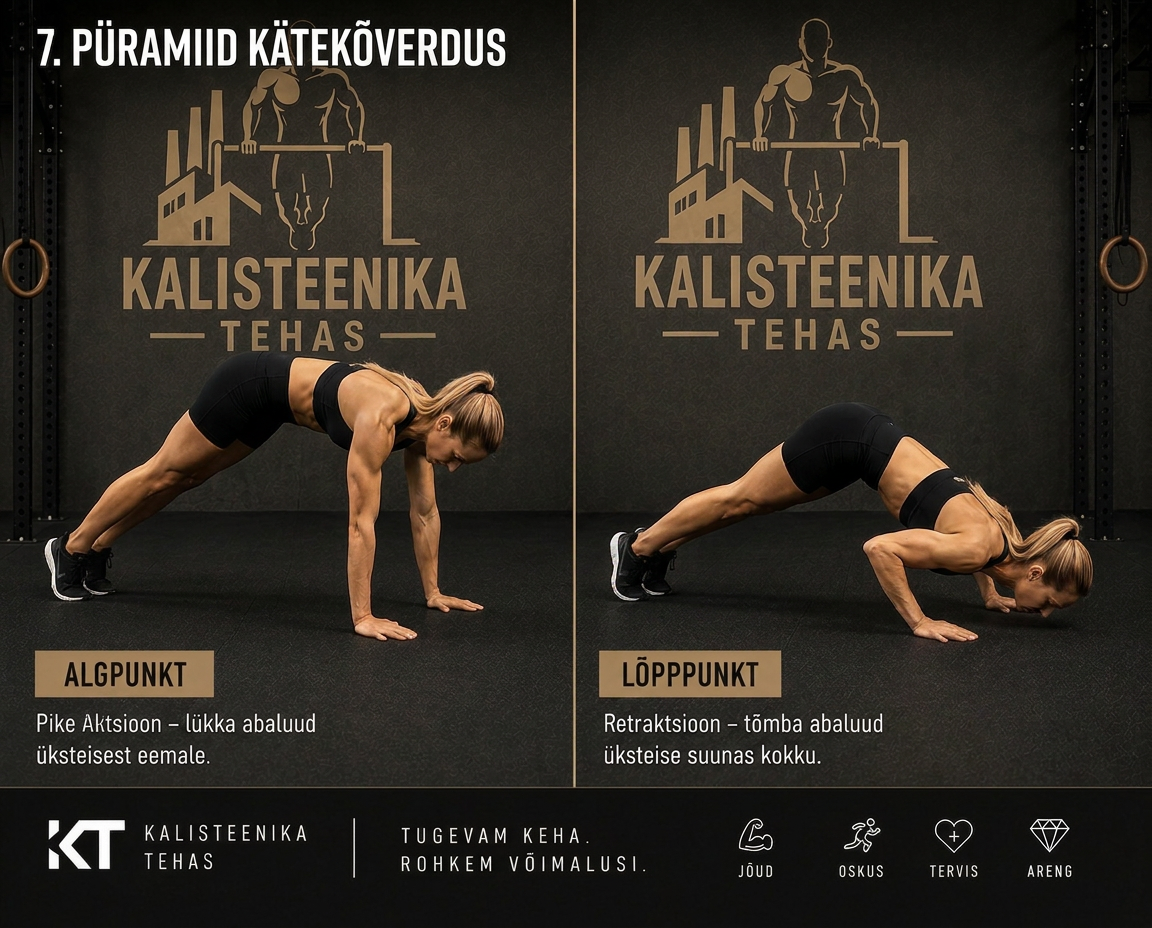 Püramiid kätekõverdus