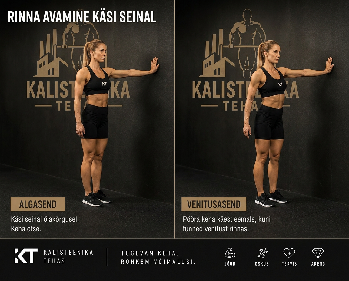Rinna avamine käsi seinal