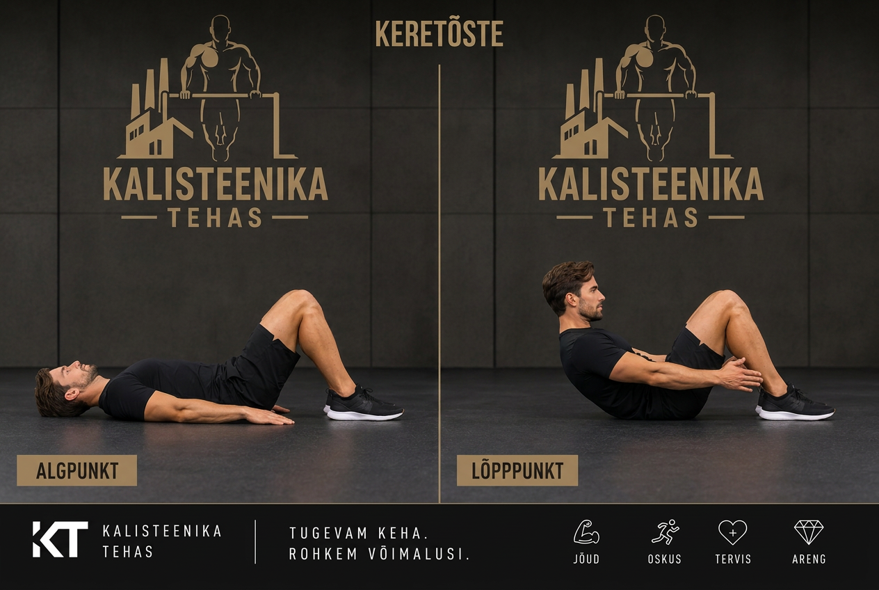 Keretõste