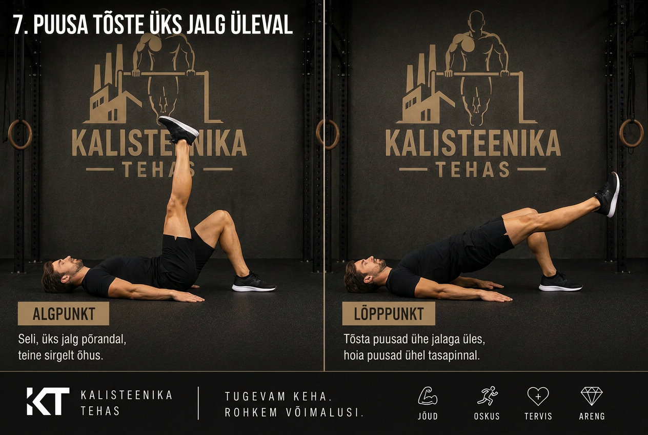 Ühe jala puusatõste