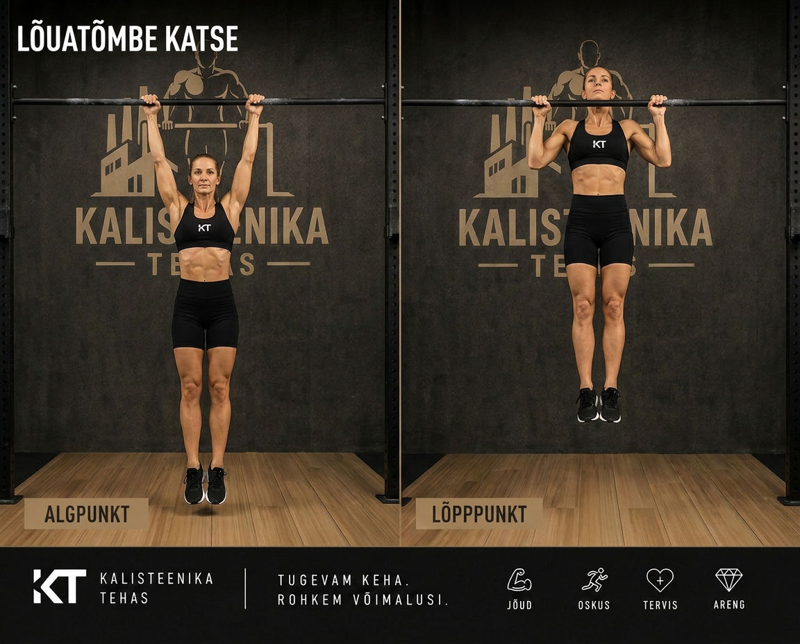 Lõuatõmbe katse