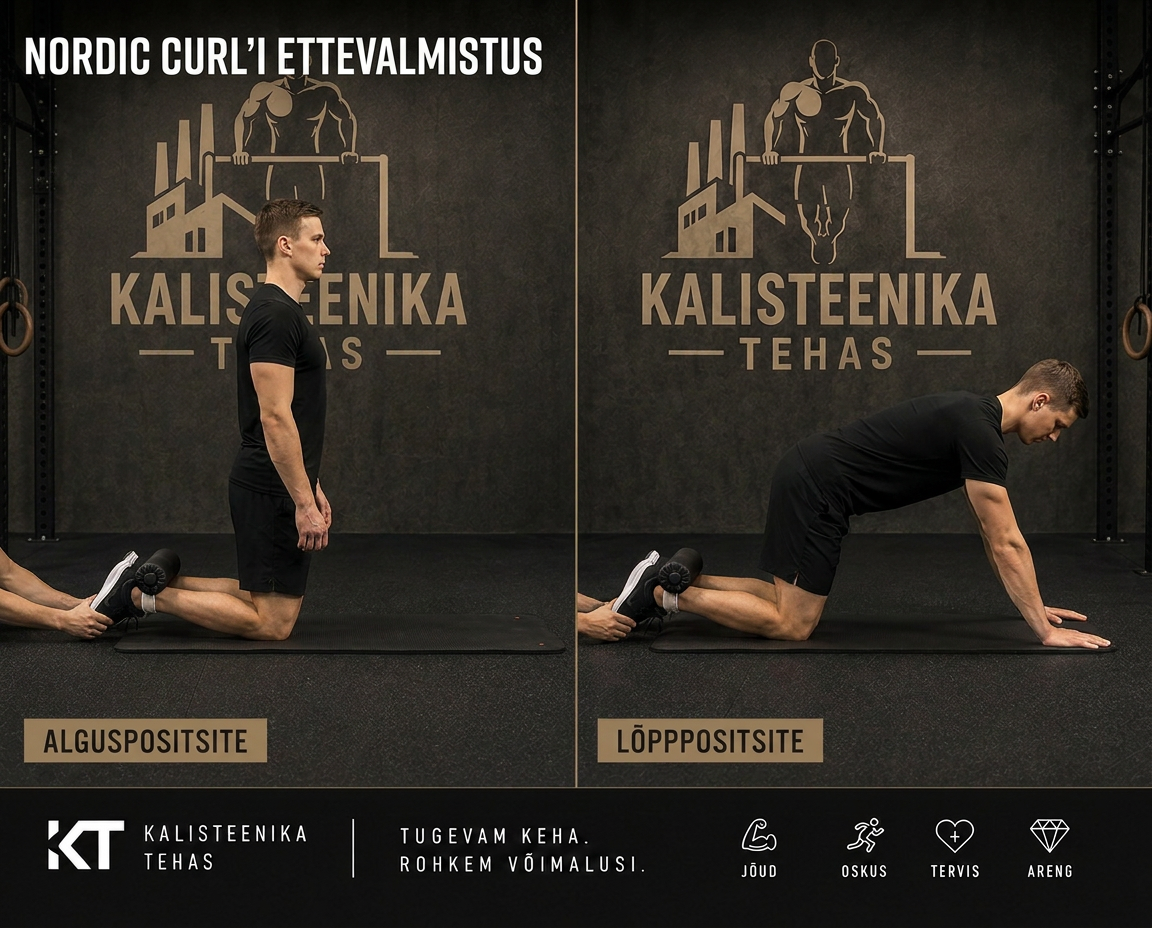 Nordic curl'i ettevalmistus